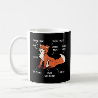 Anatomie eines Fuchs Kaffeetasse