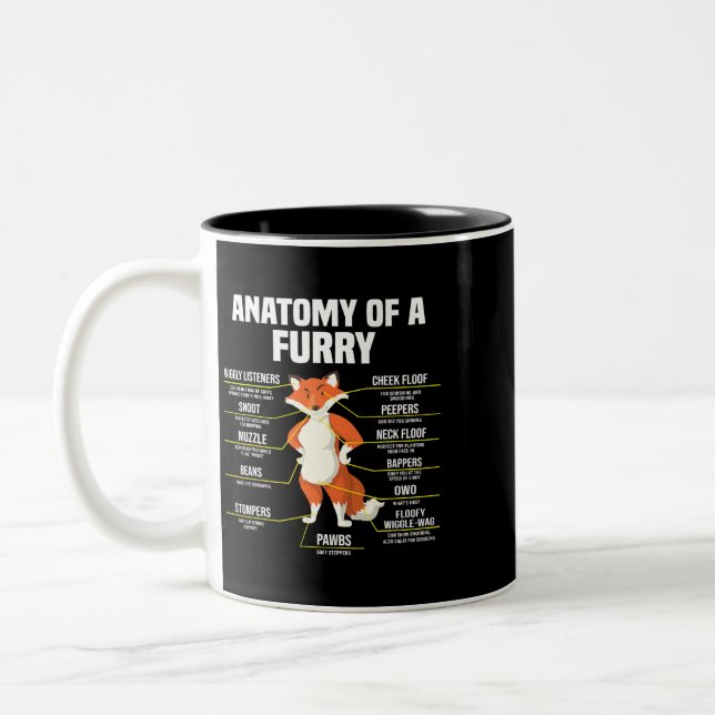 Anatomie eines Furry Fandom Furries Niedlich süß s Zweifarbige Tasse (Links)