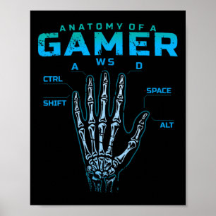 Anatomie eines Gamer-Shirts Skeletton-Handvideospi Poster