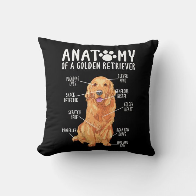 Anatomie eines Golden Retriever Mama Vaters Kissen (Vorderseite)