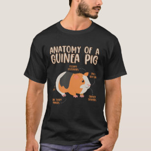 Anatomie eines Guinea Pig T-Shirt