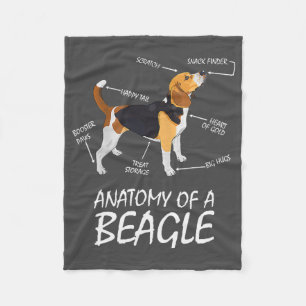 Anatomie eines Hundes aus Beagle Fleecedecke