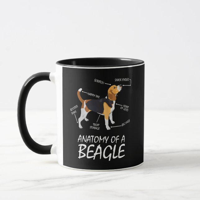 Anatomie eines Hundes aus Beagle Tasse (Links)
