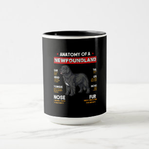 Anatomie eines Hundes in Neufundland Tasse