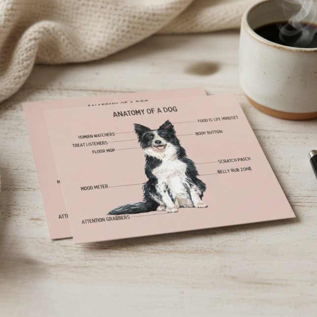 Anatomie eines Hundes Karte (Anatomy of a Dog Card)