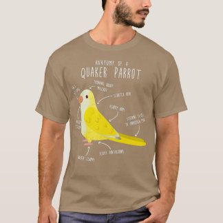 Anatomie eines Lutino Quaker Parrot T-Shirt