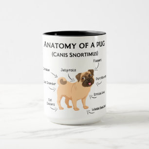 Anatomie eines Mops Tasse