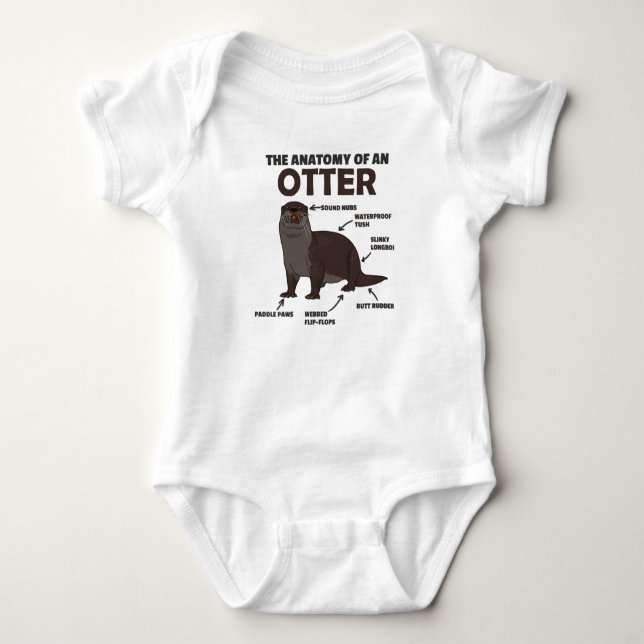 Anatomie eines Otters mit niedlicher Otter Baby Strampler (Vorderseite)