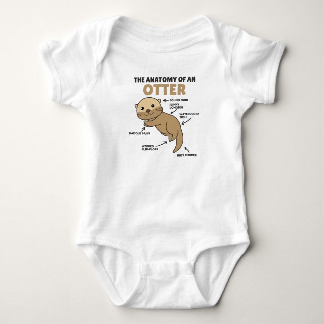 Anatomie eines Otters mit niedlicher Otter Baby Strampler (Vorderseite)