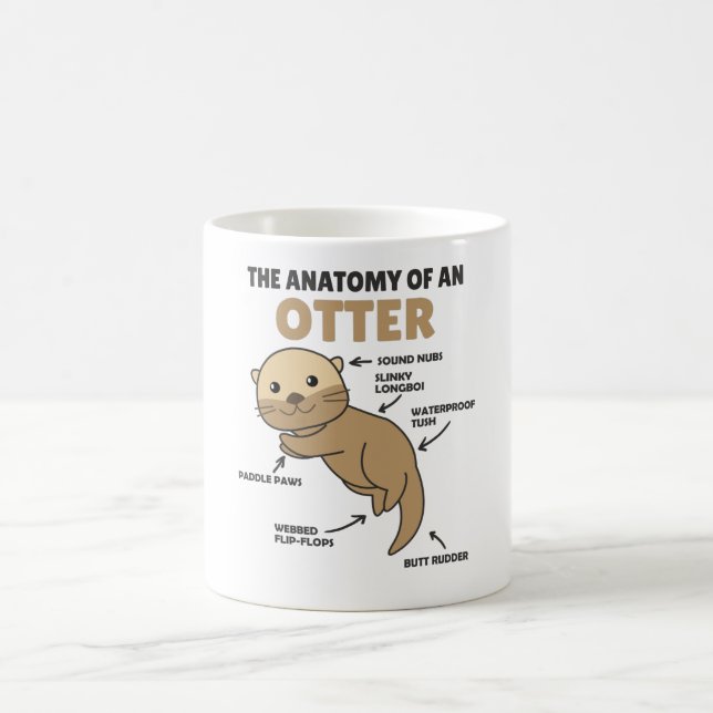 Anatomie eines Otters mit niedlicher Otter Kaffeetasse (Mittel)