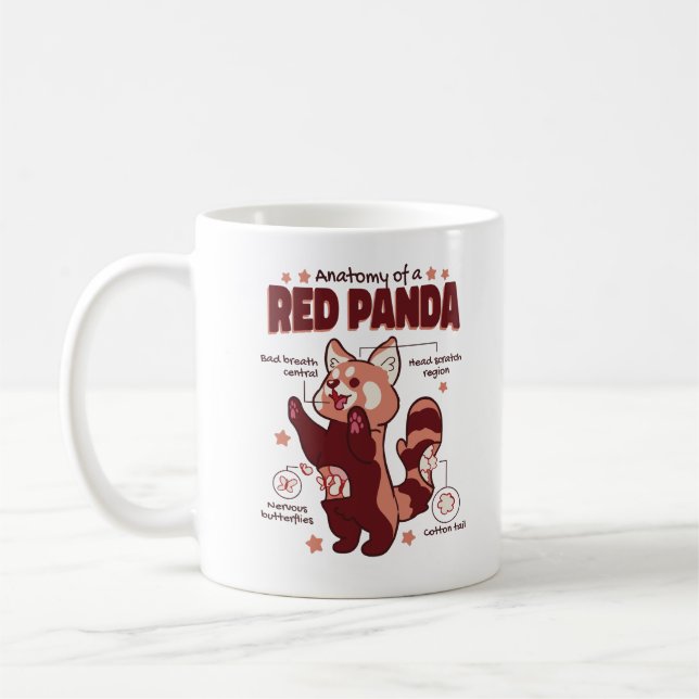 Anatomie eines roten Panda-Tieres Kaffeetasse (Links)