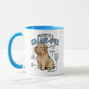 ANATOMIE EINES SHARPEI-HUNDES TASSE