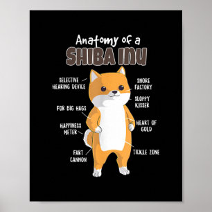 Anatomie eines Shiba Inu für Fur Mama Papa Liebt Poster
