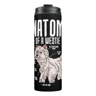 Anatomie eines westlichen Hochlands Thermosbecher