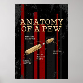 Anatomie eines Zungenbesitzers Poster