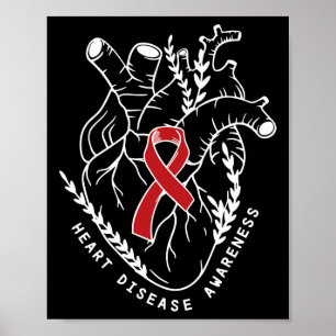 Anatomie Herz-Kreislauf-Knorpel Herzerkrankungen B Poster