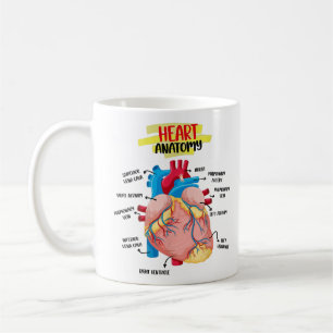 Anatomie Kardiologen des menschlichen Herzens Dokt Kaffeetasse