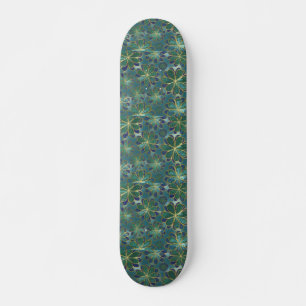 Anatomie Skateboard