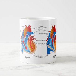 Anatomie Tasse-Herz Jumbo-Tasse