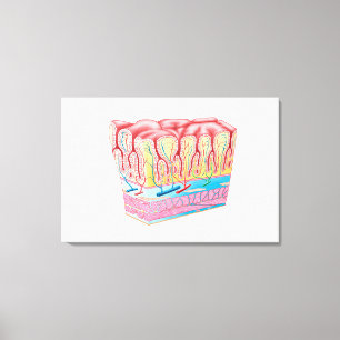 Anatomie und Schichten der Magenwand Leinwanddruck