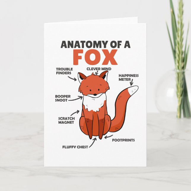 Anatomie von Fox Karte (Vorderseite)
