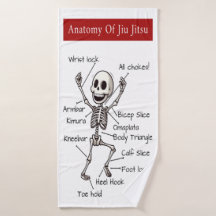Anatomie von Jiu Jitsu BJJ Skeleton Einreichungen