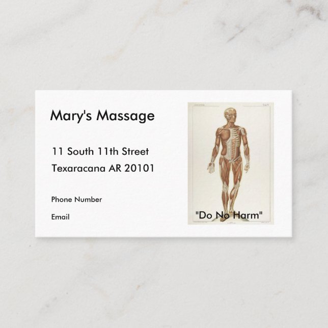 Anatomie vorhergehend terminkarte (Vorderseite)