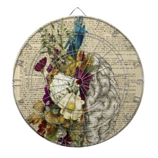 Anatomieplakat für das Blumengehirn Dartscheibe