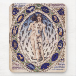 Anatomischer Zodiac-Mensch Mousepad