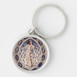 Anatomischer Zodiakmann Schlüsselanhänger