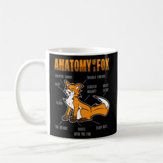 Anatomy Fox Furry Fursona Kaffeetasse