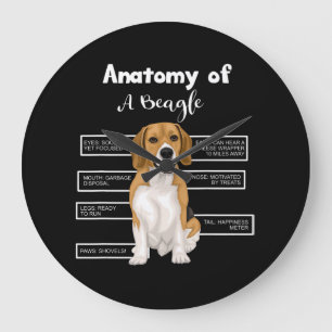 Anatomy Of A Beagle Funny Dog Lovers Gifts Große Wanduhr
