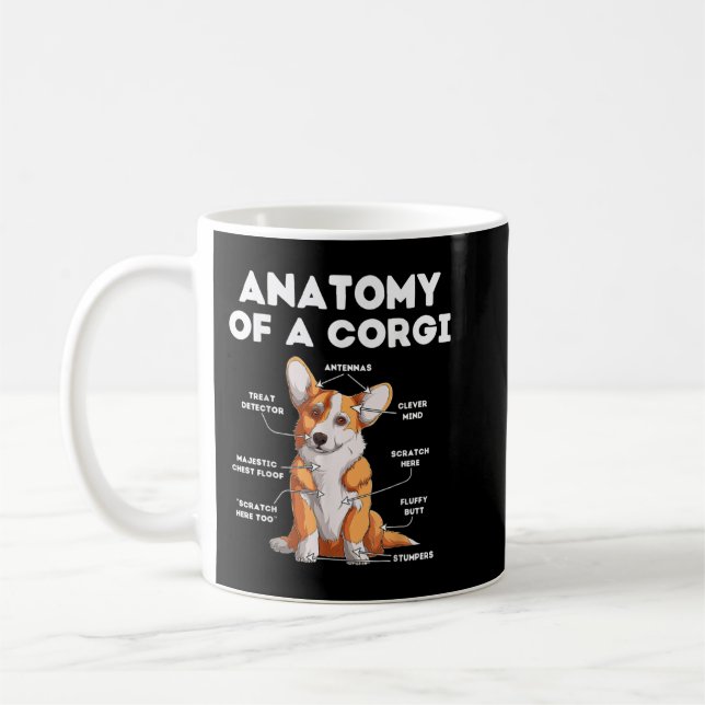 Anatomy of a Corgi Kaffeetasse (Links)