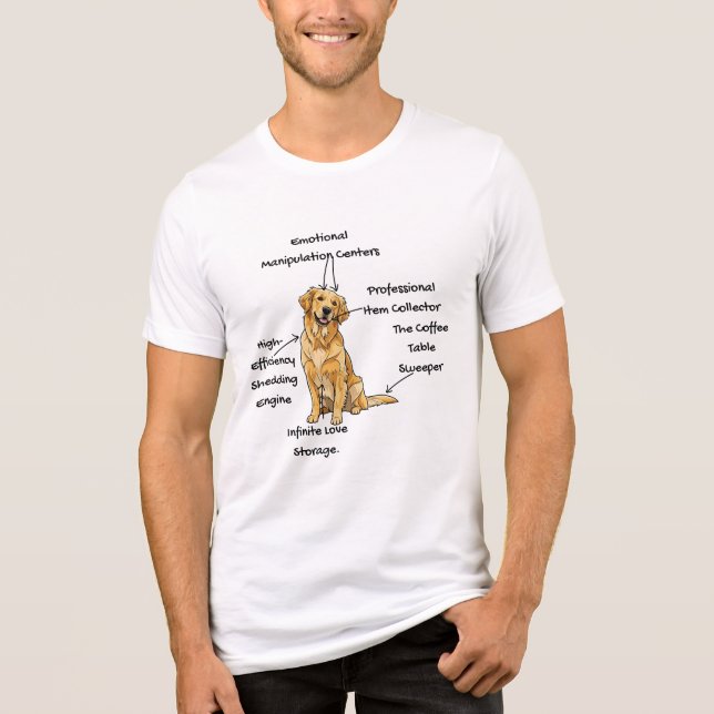 Anatomy of a Golden Retriever - Funny Dog Mom/Dad  Tri-Blend Shirt (Vorderseite)