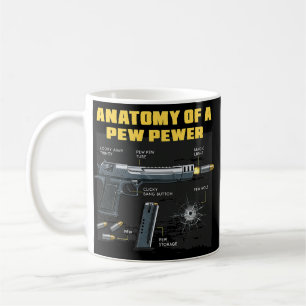 Anatomy Of A Pew Pewer Hunt Hunters Deer Hunting Kaffeetasse