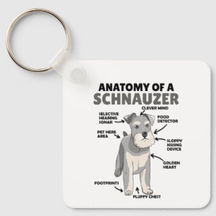 Anatomy Of A Schnauzer Cute Dog Puppy Schlüsselanhänger