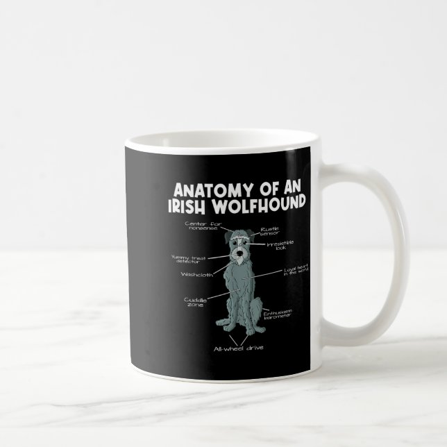 Anatomy Of An Irish Wolfhound  Kaffeetasse (Rechts)