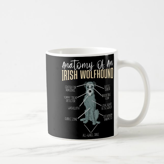 Anatomy Of An Irish Wolfhound  Kaffeetasse (Rechts)