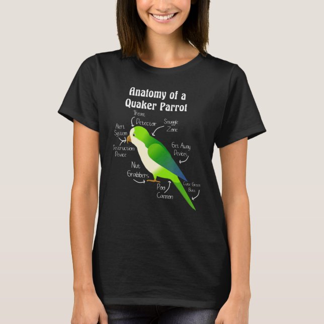 Anatomy of Quaker Parrot Monk Parakeet Classic T-Shirt (Vorderseite)