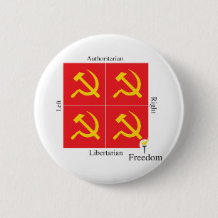 Ancap liberalistischer politischer Kompass Button
