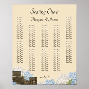 Ancient Rome Blue Hydrangea Seating Chart Poster