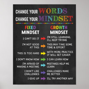 Ändern Sie Ihre Worte ändern Mindset-Klasse Poster