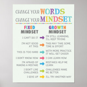 Ändern Sie Ihre Worte ändern Mindset-Klasse Poster