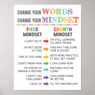 Ändern Sie Ihre Worte ändern Mindset-Klasse Poster