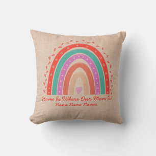 Ändern Sie Text hinzufügen Namen Zuhause ist, wo u Kissen