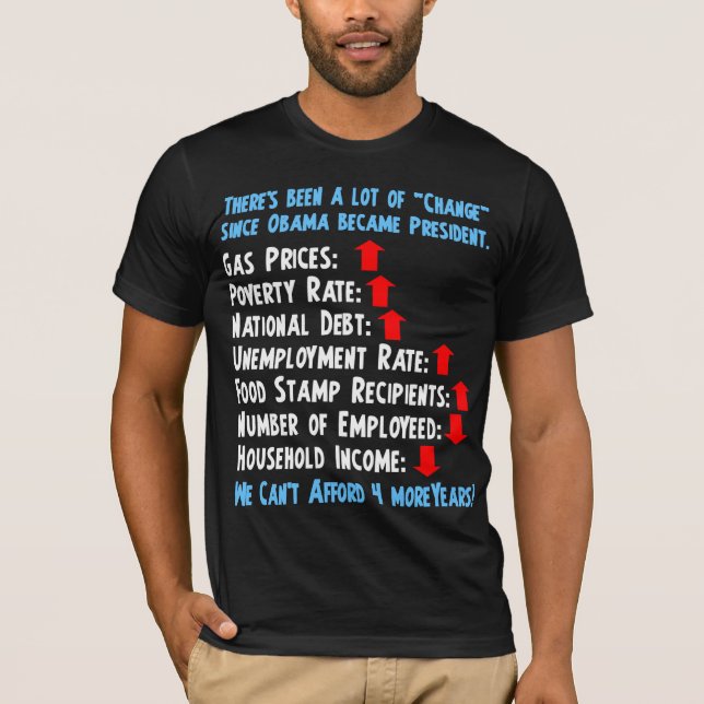 Änderung - AntiObama 2012 T-Shirt (Vorderseite)