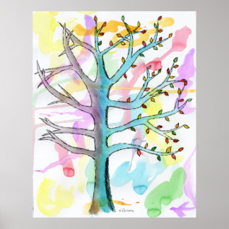 Änderung der Jahreszeiten Poster