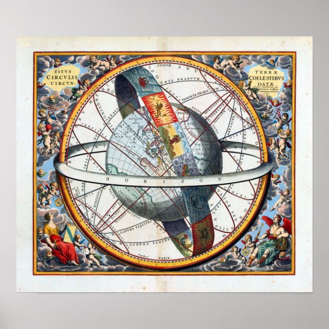 Andreas Cellarius Die spirale Revolution der Sonne Poster (Vorne)
