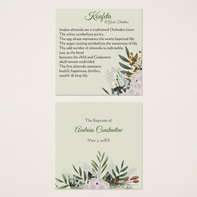 Andreas Koufeta Card (Vorne & Hinten)