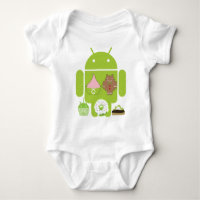 Androide Versionen